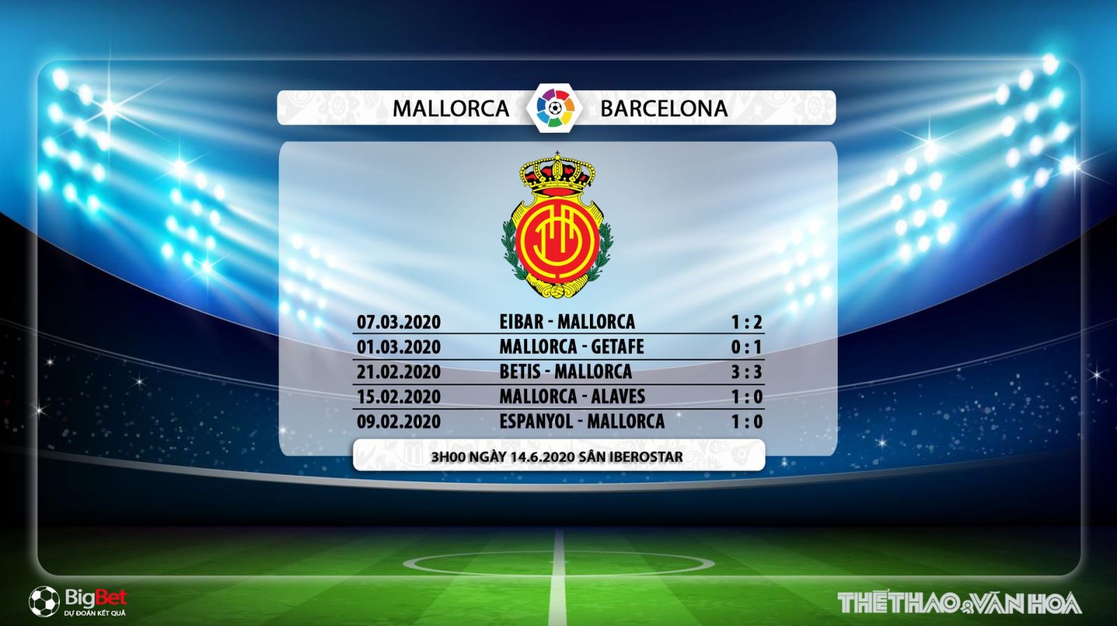 Mallorca vs Barcelona, soi kèo, nhận định, bóng đá, bong da, bong da hom nay, Mallorca, Barcelona