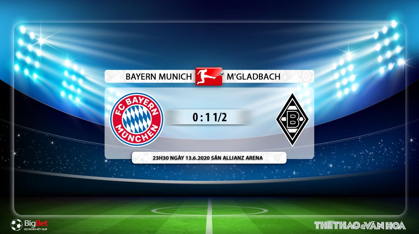 Bayern Munich vs Gladbach, kèo bóng đá, bóng đá, bong da, Bayern Munich, Gladbach, dự đoán, nhận định