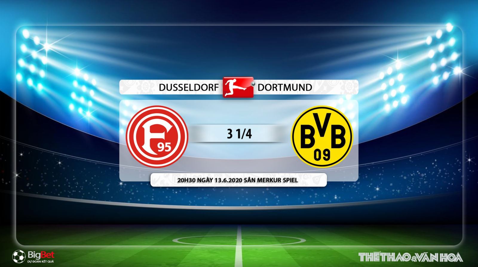 Dusseldorf vs Dortmund, Dortmund, Dusseldorf, dự đoán tỉ số, nhận định, soi kèo, kèo bóng đá