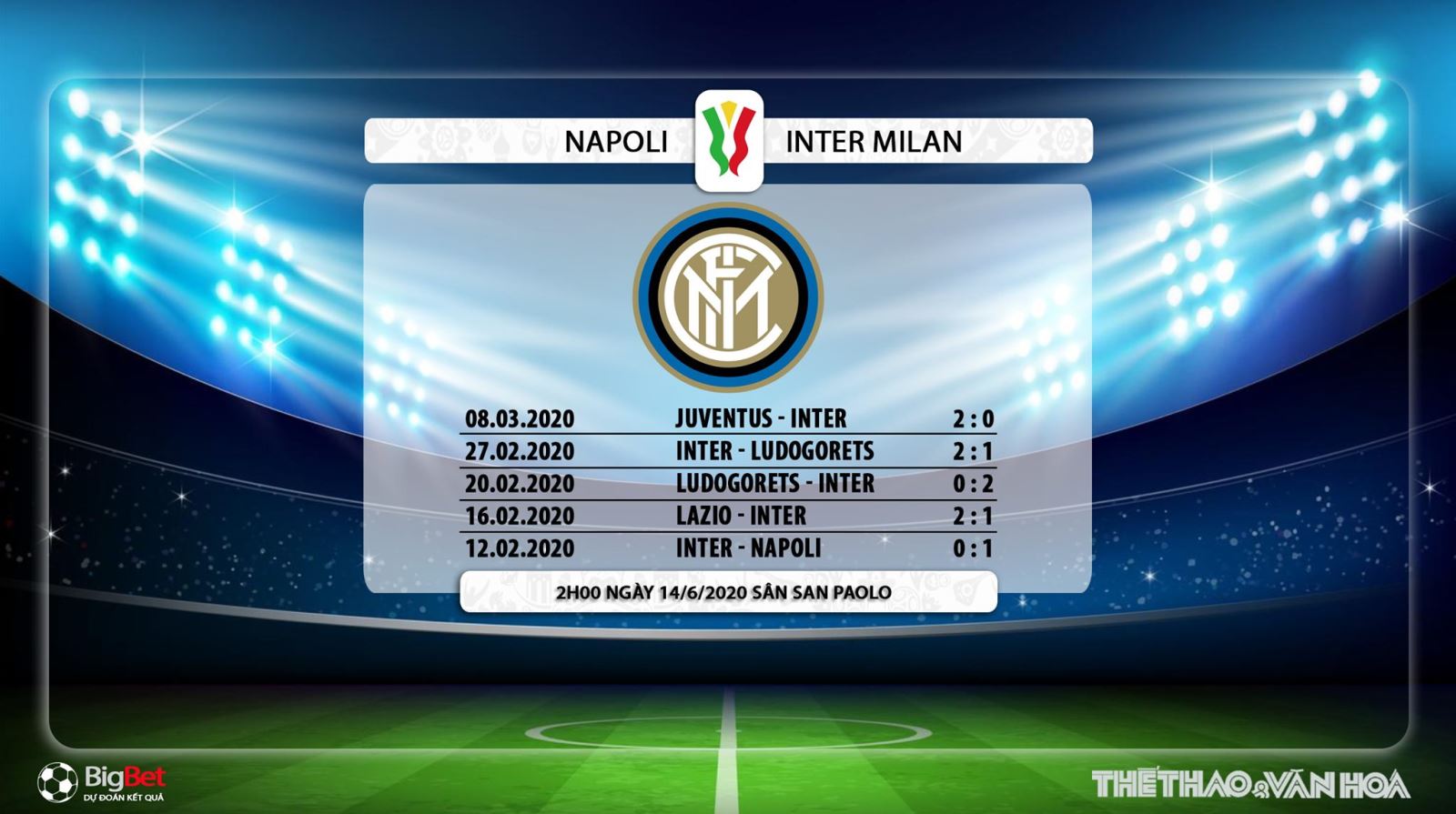 Napoli vs Inter Milan, bóng đá, bong da, Napoli, Inter Milan, trực tiếp bóng đá, soi kèo, nhận định, dự đoán