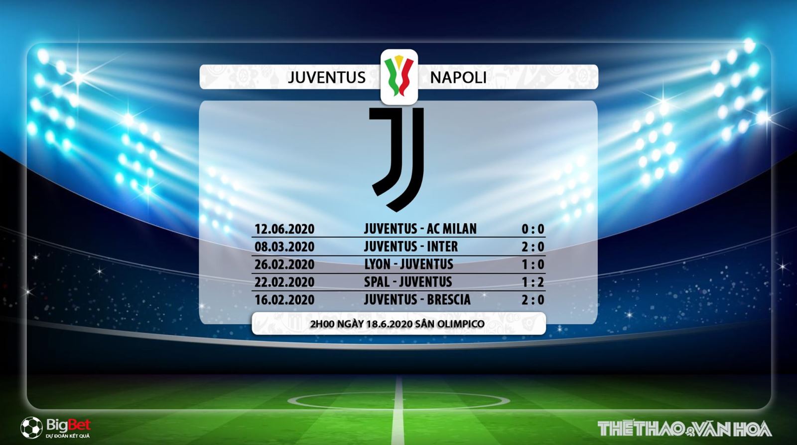 bóng đá, bong da, bóng đá hôm nay, nhận định bóng đá, dự đoán, nhận định, Juventus vs Napoli, kèo bóng đá, juventus, napoli