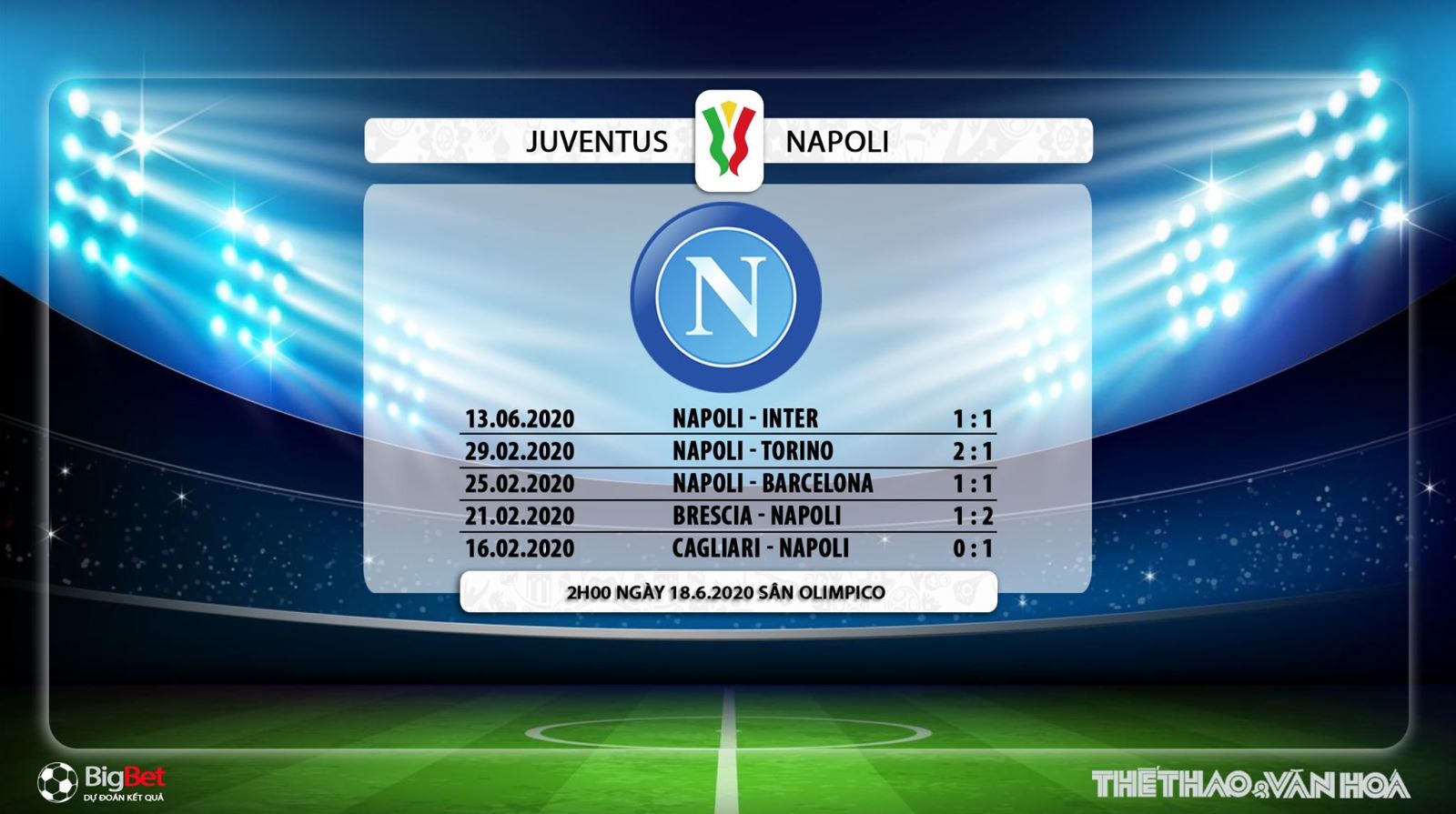bóng đá, bong da, bóng đá hôm nay, nhận định bóng đá, dự đoán, nhận định, Juventus vs Napoli, kèo bóng đá, juventus, napoli