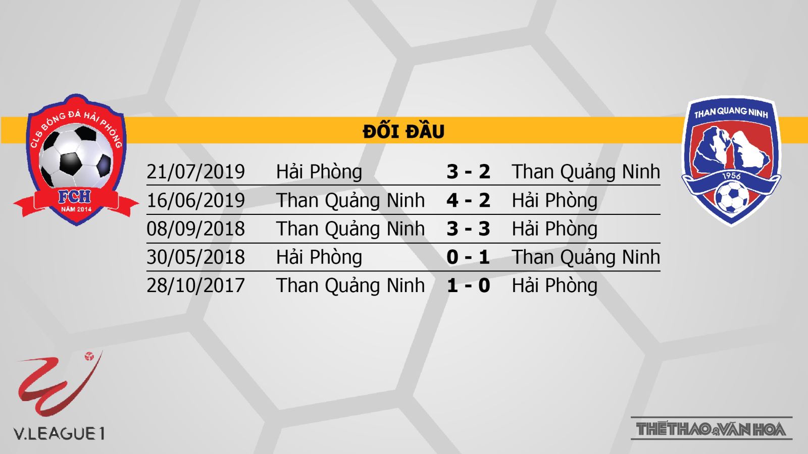 Hải Phòng đấu với Than Quảng Ninh, Hải Phòng, Than Quảng Ninh, nhận định bóng đá bóng đá, kèo bóng đá, bong da, bong da hom nay, nhận định, dự đoán