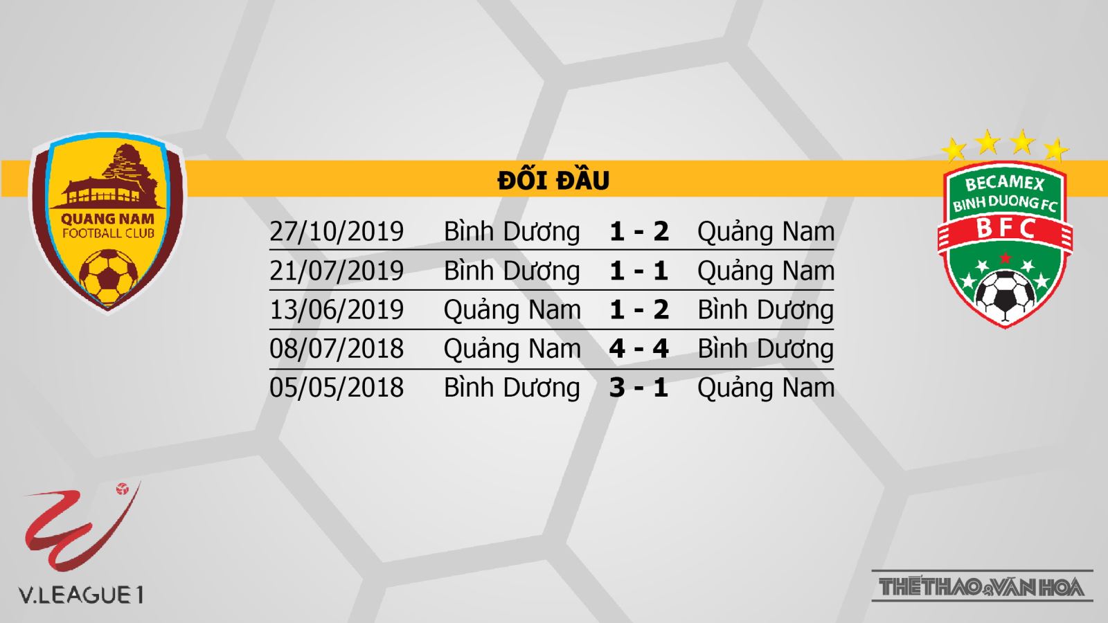 Quảng Nam vs Becamex Bình Dương, Quảng Nam, Bình Dương, nhận định bóng đá bóng đá, bóng đá, bong da, nhận định, dự đoán, trực tiếp bóng đá, kèo bóng đá 