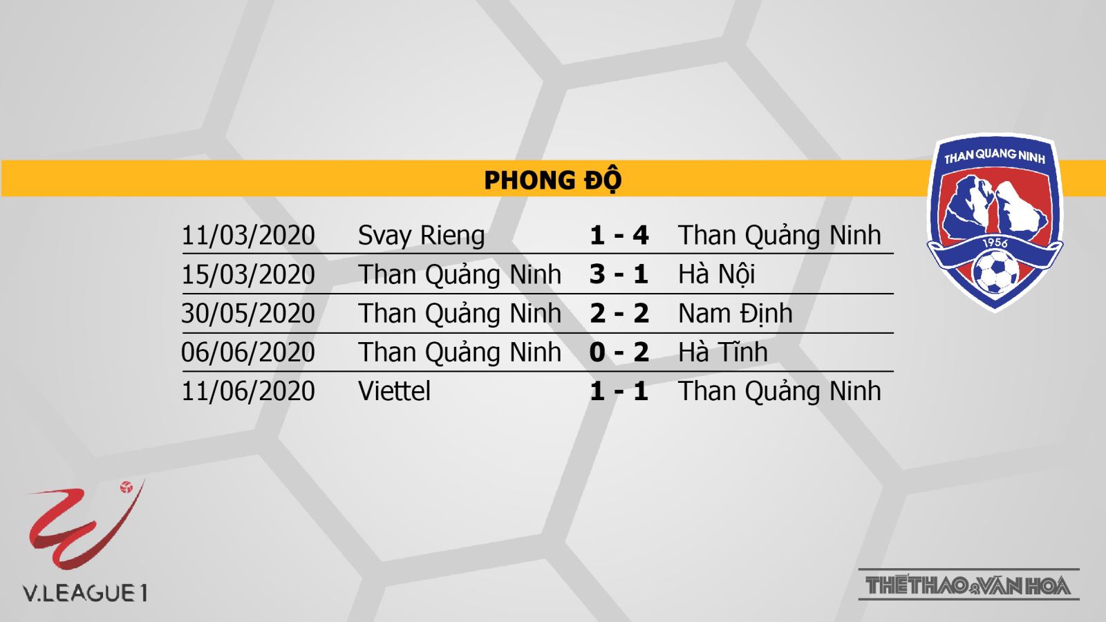 Hải Phòng đấu với Than Quảng Ninh, Hải Phòng, Than Quảng Ninh, nhận định bóng đá bóng đá, kèo bóng đá, bong da, bong da hom nay, nhận định, dự đoán