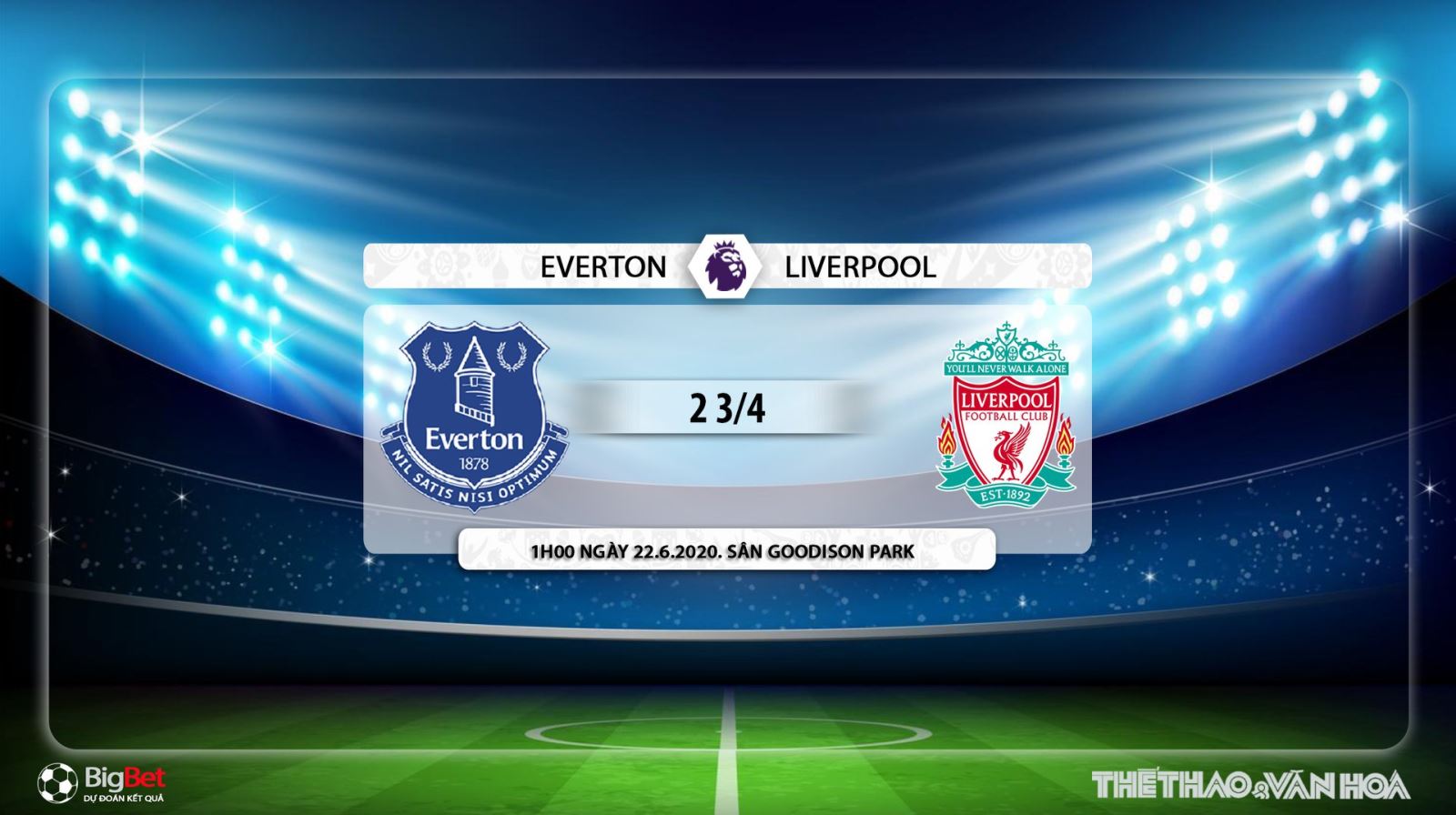 Everton vs Liverpool, Liverpool, Everton, trực tiếp bóng đá, bóng đá, bong da hom nay, bóng đá, ngoại hạng anh