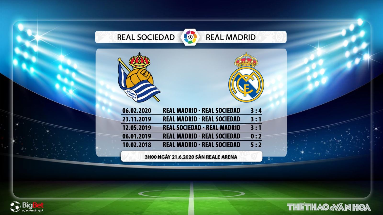 Keo nha cai, Nhận định kết quả, Sociedad vs Real Madrid, Trực tiếp bóng đá Vòng 30 La Liga, Real Madrid đấu với Sociedad, BĐTV, Trực tiếp BĐTV, bóng đá TBN, Kèo Real Madrid