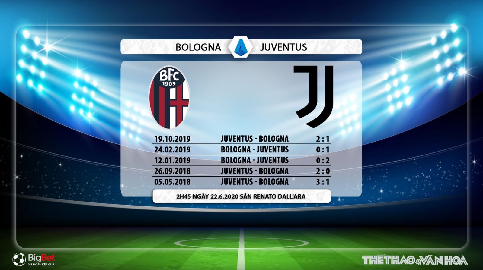 Bologna vs Juventus, Juvetus, Bologna, Bologna vs Juve, nhận định bóng đá, kèo bóng đá, trực tiếp, Juve, serie a, trực tiếp bóng đá, FPT Play