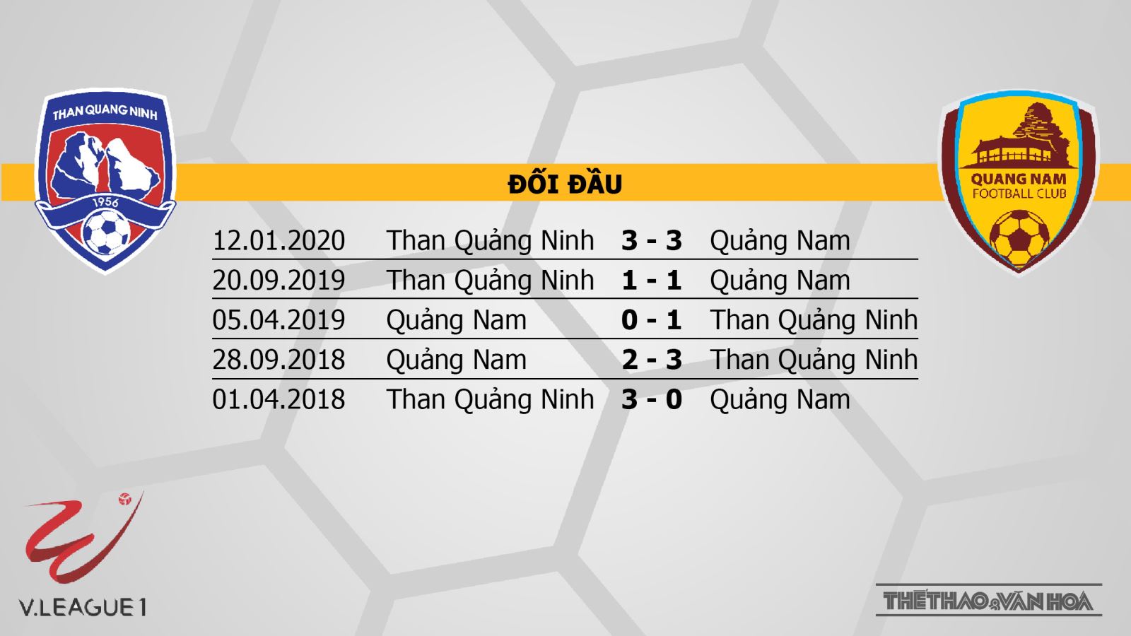 Than Quảng Ninh - Quảng Nam, Than Quảng Ninh, Quảng Nam, trực tiếp bóng đá, bong da, nhận định bóng đá bóng đá, dự đoán, nhận định, V-League