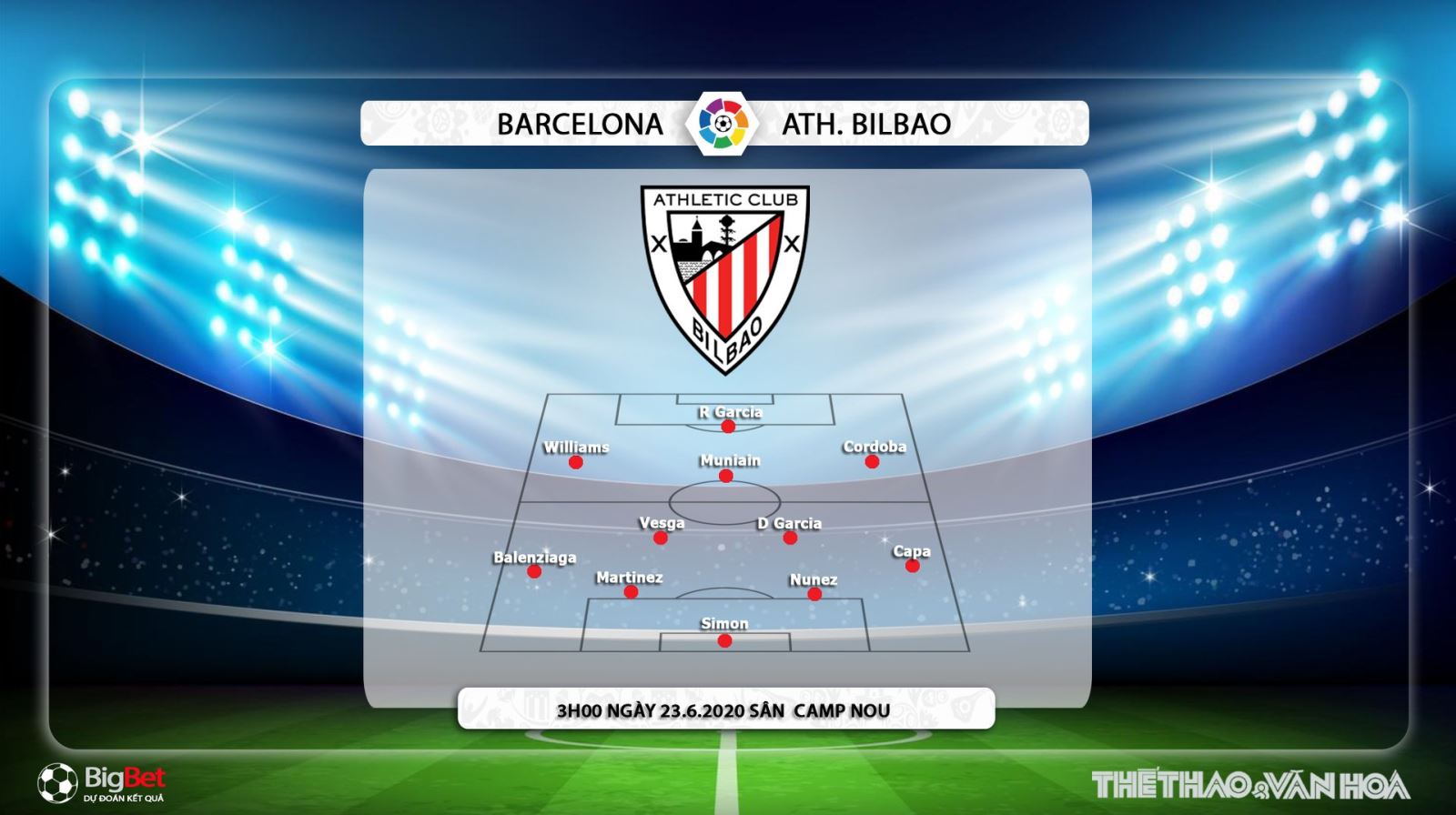 Keo nha cai, nhận định kết quả, Barcelona vs Athletic Bilbao, Trực tiếp bóng đá Tây Ban Nha, BĐTV, trực tiếp bóng đá La Liga, kèo Barca đấu với Bilbao, nhận định bóng đá Barca, La Liga