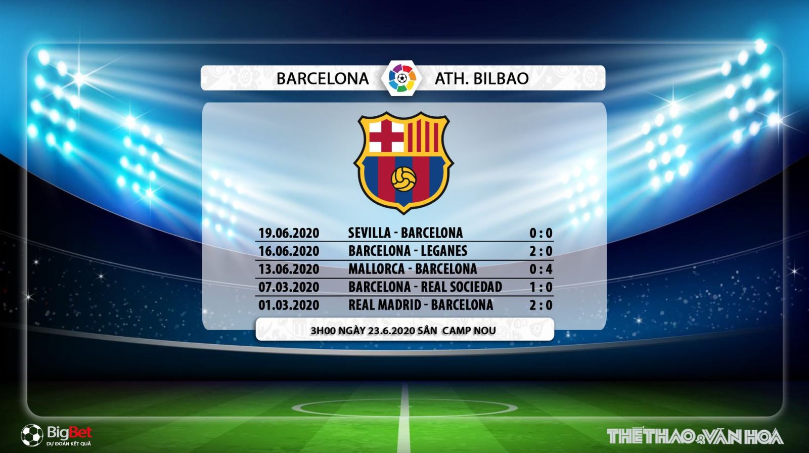 Barcelona vs Athletic Bilbao, Barca, Athletic Bilbao, nhận định bóng đá, kèo bóng đá, trực tiếp bóng đá, bóng đá, lịch thi đấu, La Liga