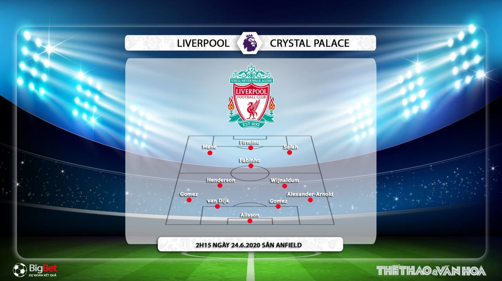 Keo nha cai, nhận định kết quả, Liverpool vs Crystal Palace, Trực tiếp bóng đá Anh vòng 31, K+, K+PM, trực tiếp bóng đá Anh, ngoại hạng Anh, tin tức bóng đá Anh, kèo Liverpool