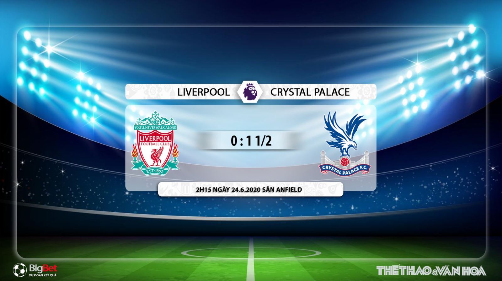 Liverpool vs Crystal Palace, Liverpool, Crystal Palace, trực tiếp bóng đá, lịch thi đấu, bóng đá hôm nay, nhận định bóng đá, kèo bóng đá