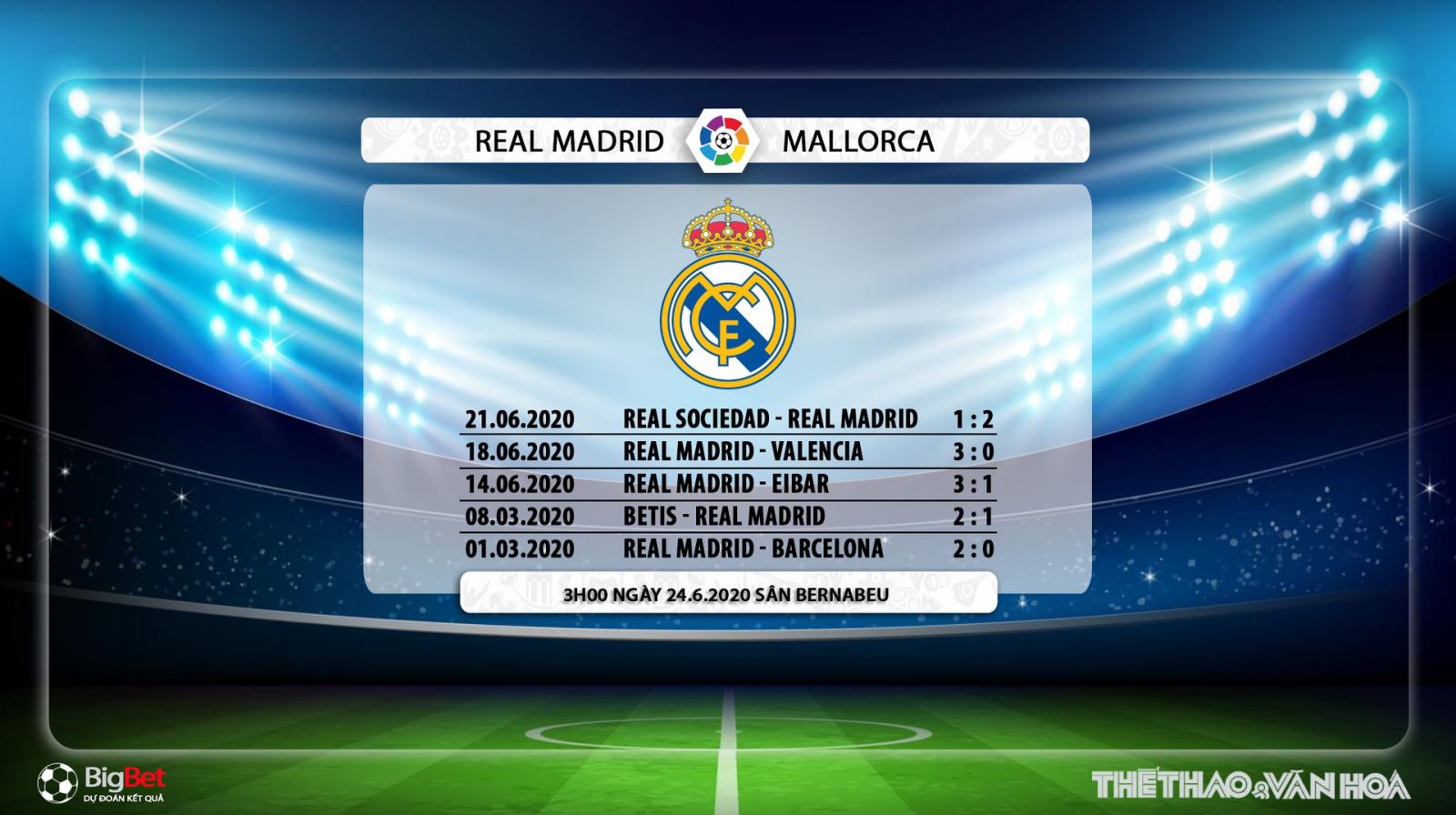 Real Madrid vs Mallorca, Real Madrid, Mallorca, trực tiếp bóng đá, bóng đá, bong da, La Liga