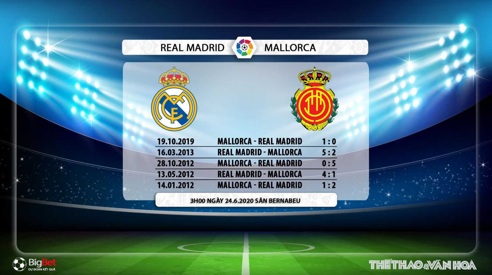 Real Madrid vs Mallorca, Real Madrid, Mallorca, trực tiếp bóng đá, bóng đá, bong da, La Liga