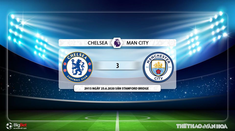 Chelsea vs Man City, Chelsea, Man City, nhận định bóng đá, kèo bóng đá, trực tiếp bóng đá, nhận định, trực tiếp Chelsea vs Man City, lịch thi đấu bóng đá