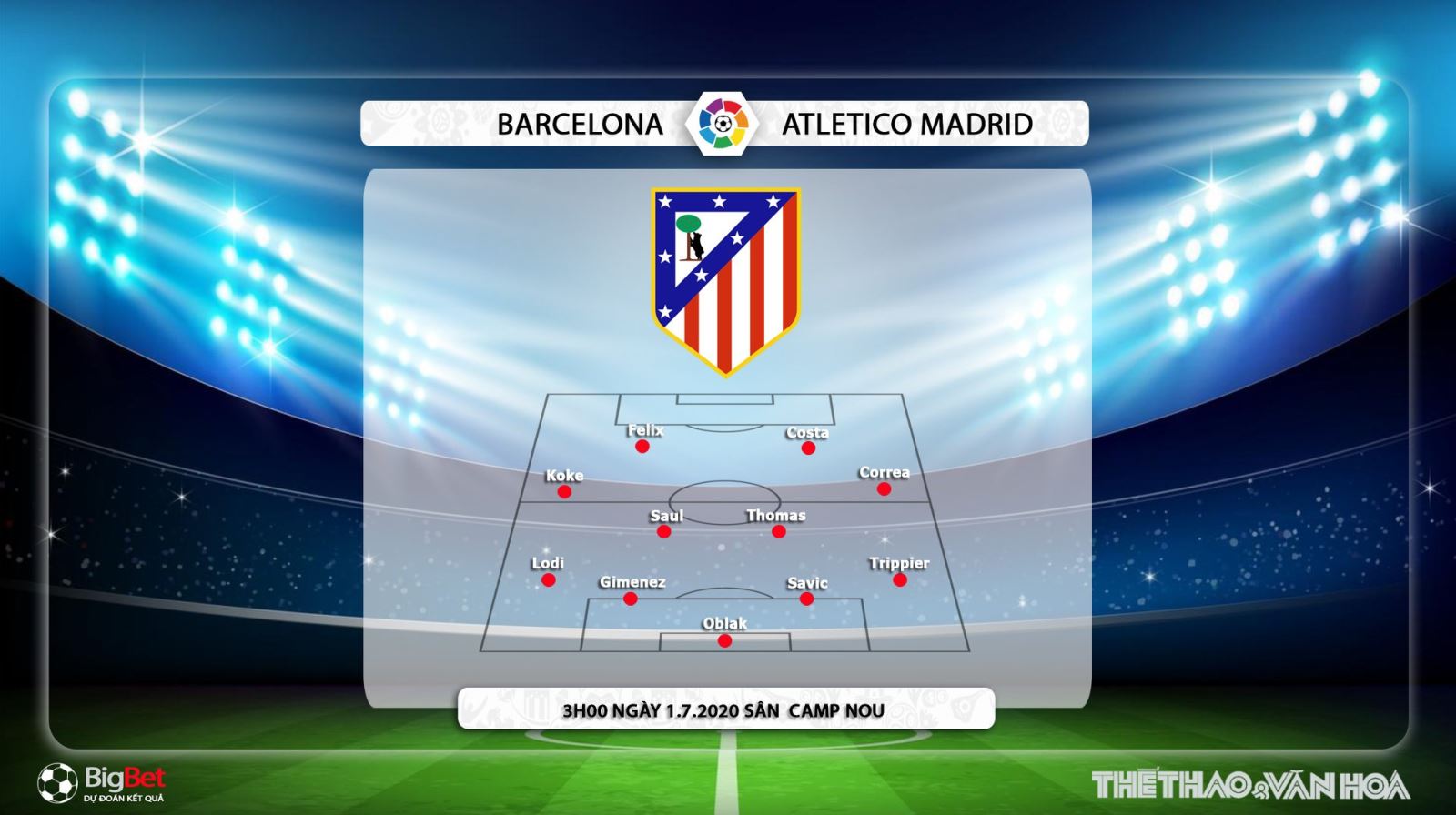 Barcelona vs Atletico Madrid, Barca, Atletico Madrid, nhận định bóng đá, kèo bóng đá, nhận định, trực tiếp bóng đá, bóng đá