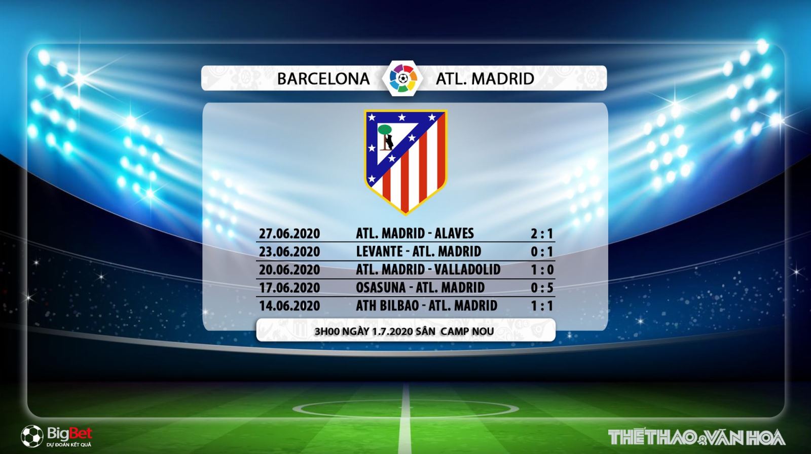 Barcelona vs Atletico Madrid, Barca, Atletico Madrid, soi kèo, kèo bóng đá, nhận định, trực tiếp bóng đá, bóng đá