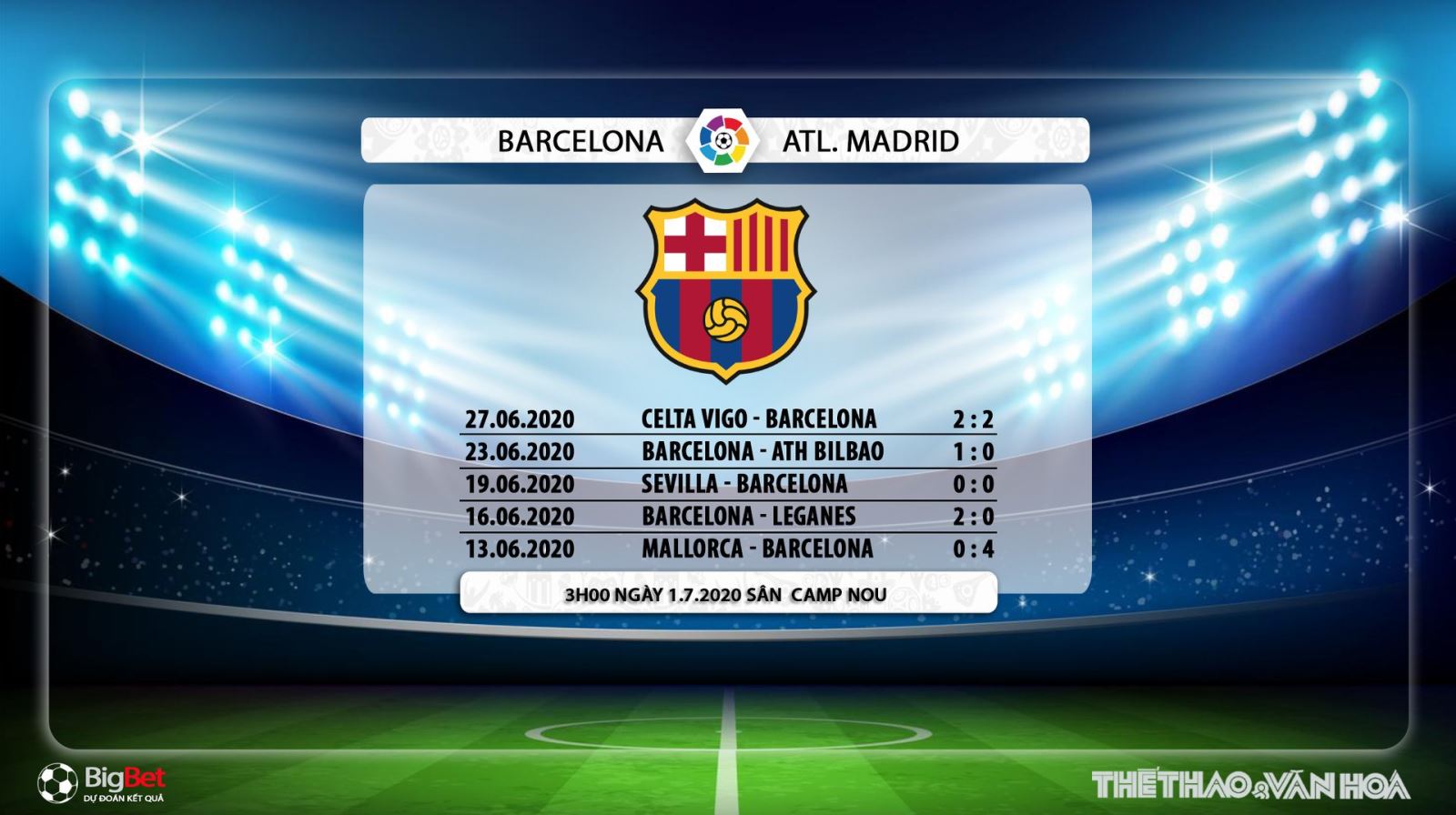 Barcelona vs Atletico Madrid, Barca, Atletico Madrid, nhận định bóng đá, kèo bóng đá, nhận định, trực tiếp bóng đá, bóng đá