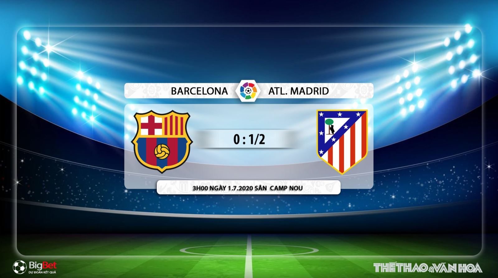 Barcelona vs Atletico Madrid, Barca, Atletico Madrid, nhận định bóng đá, kèo bóng đá, nhận định, trực tiếp bóng đá, bóng đá