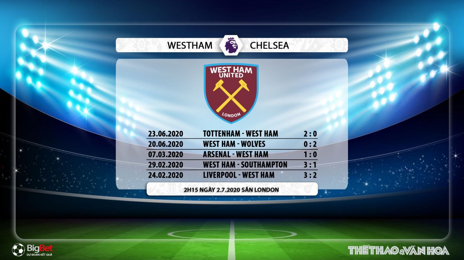 West Ham vs Chelsea, bóng đá, bong da, trực tiếp bóng đá, lịch thi đấu, chelsea, west ham, ngoại hạng anh, bóng đá anh