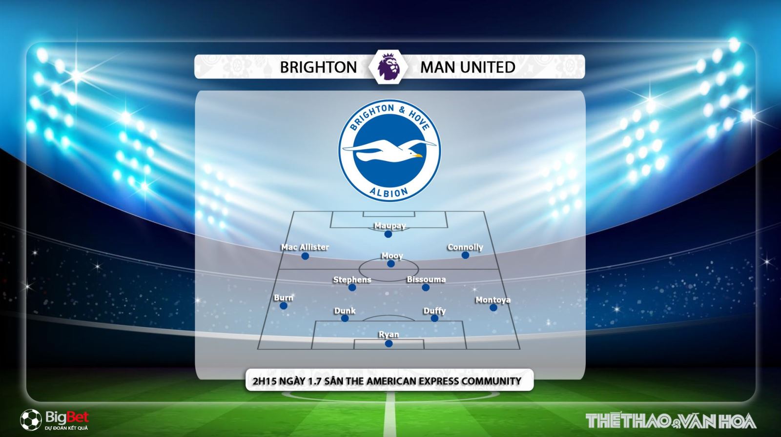 Brighton vs MU, MU, Brighton, trực tiếp bóng đá, manchester united, lịch thi đấu bóng đá, bong da, nhận định bóng đá, kèo bóng, truc tiep bong da