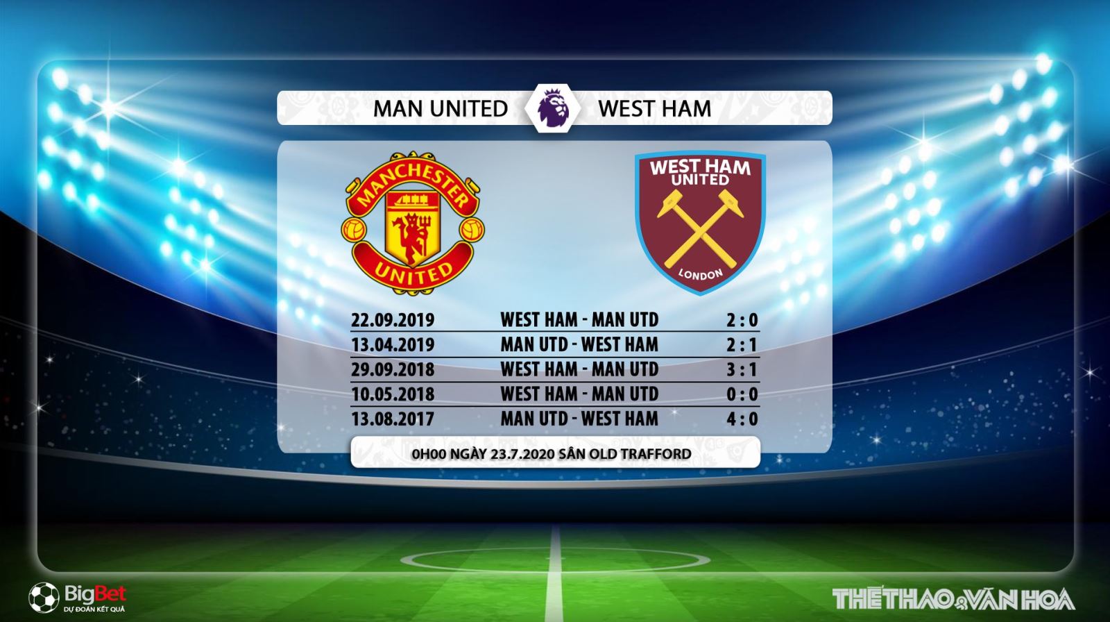 MU, West Ham, manchester united vs West Ham, trực tiếp MU vs West Ham, nhận định bóng đá MU vs West Ham, nhận định MU vs West Ham