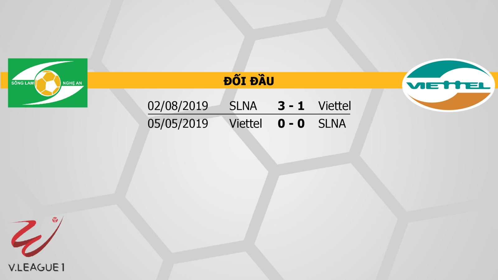 SLNA vs Viettel, SLNA, Viettel, trực tiếp bóng đá, nhận định bóng đá bóng đá, lịch thi đấu bóng đá, nhận định, trực tiếp SLNA vs Viettel