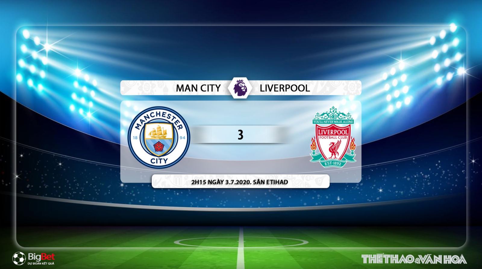 Man City vs Liverpool, nhận định bóng đá Man City vs Liverpool, nhận định Man City vs Liverpool, trực tiếp Man City vs Liverpool, Man City, Liverpool, nhận định bóng đá, kèo bóng đá