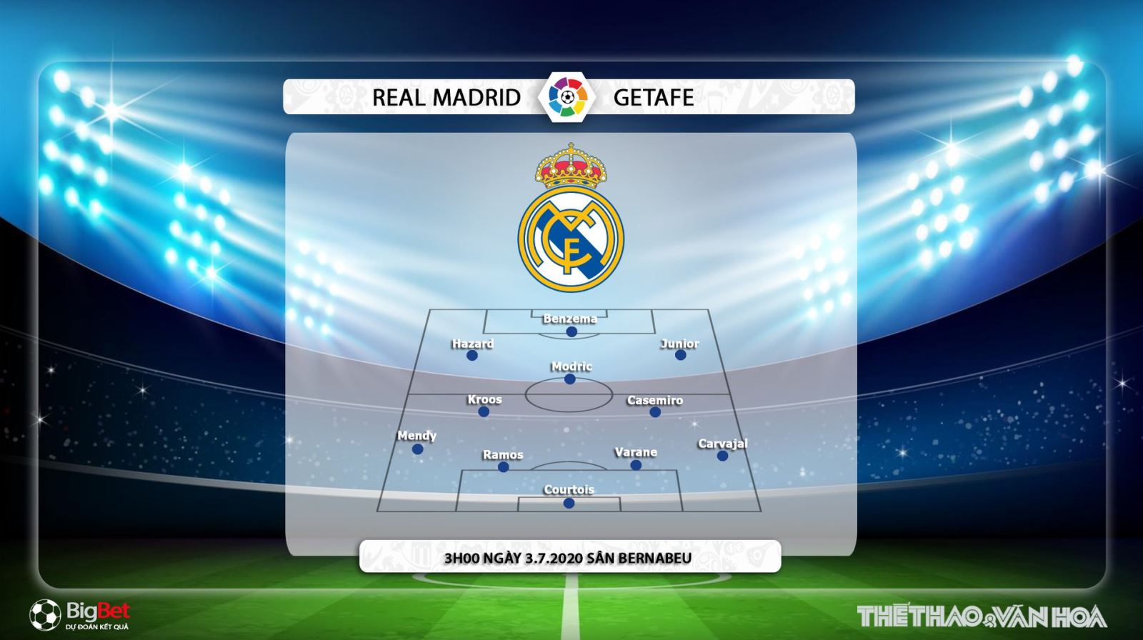 Real Madrid vs Getafe, bóng đá, trực tiếp Real Madrid vs Getafe, nhận định bóng đá Real Madrid vs Getafe, lịch thi đấu, nhận định, dự đoán, kèo bóng đá, nhận định bóng đá