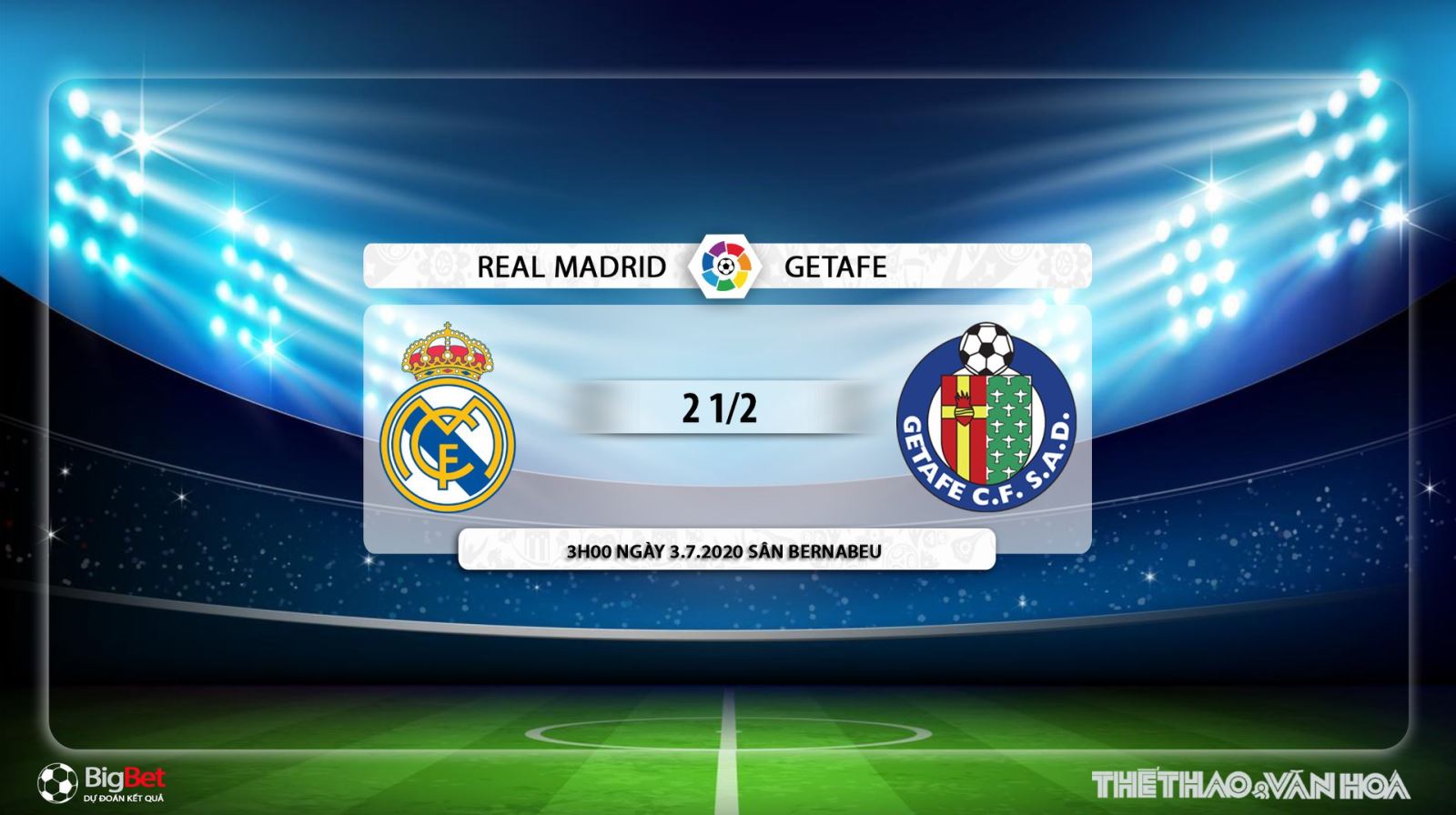 Real Madrid vs Getafe, bóng đá, trực tiếp Real Madrid vs Getafe, nhận định bóng đá Real Madrid vs Getafe, lịch thi đấu, nhận định, dự đoán, kèo bóng đá, nhận định bóng đá