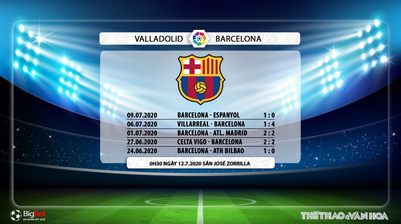 Valladolid vs Barcelona, Barca, Barcelona, trực tiếp bóng đá, bóng đá, trực tiếp Valladolid vs Barcelona, nhận định bóng đá, nhận định, kèo bóng đá