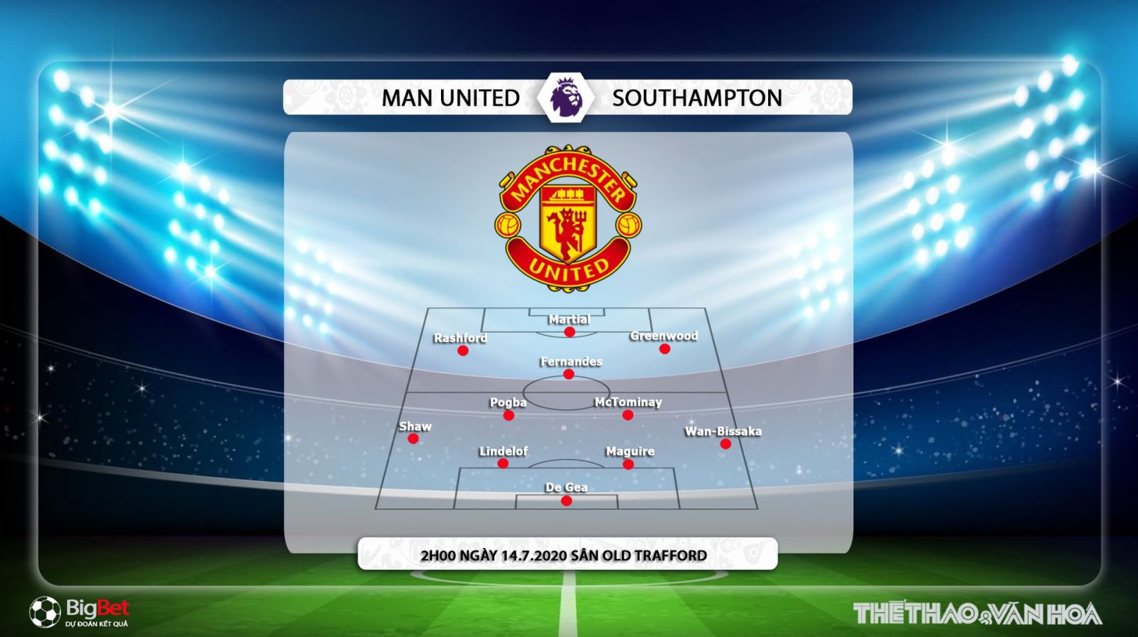 MU vs Southampton, mu, southampton, manchester united, bóng đá, bong da, lịch thi đấu bóng đá, nhận định bóng đá, kèo bóng đá