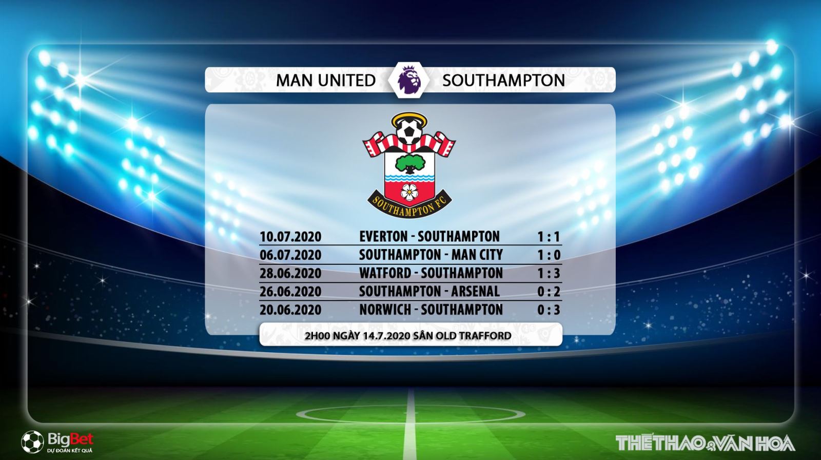 MU vs Southampton, mu, southampton, manchester united, bóng đá, bong da, lịch thi đấu bóng đá, nhận định bóng đá, kèo bóng đá