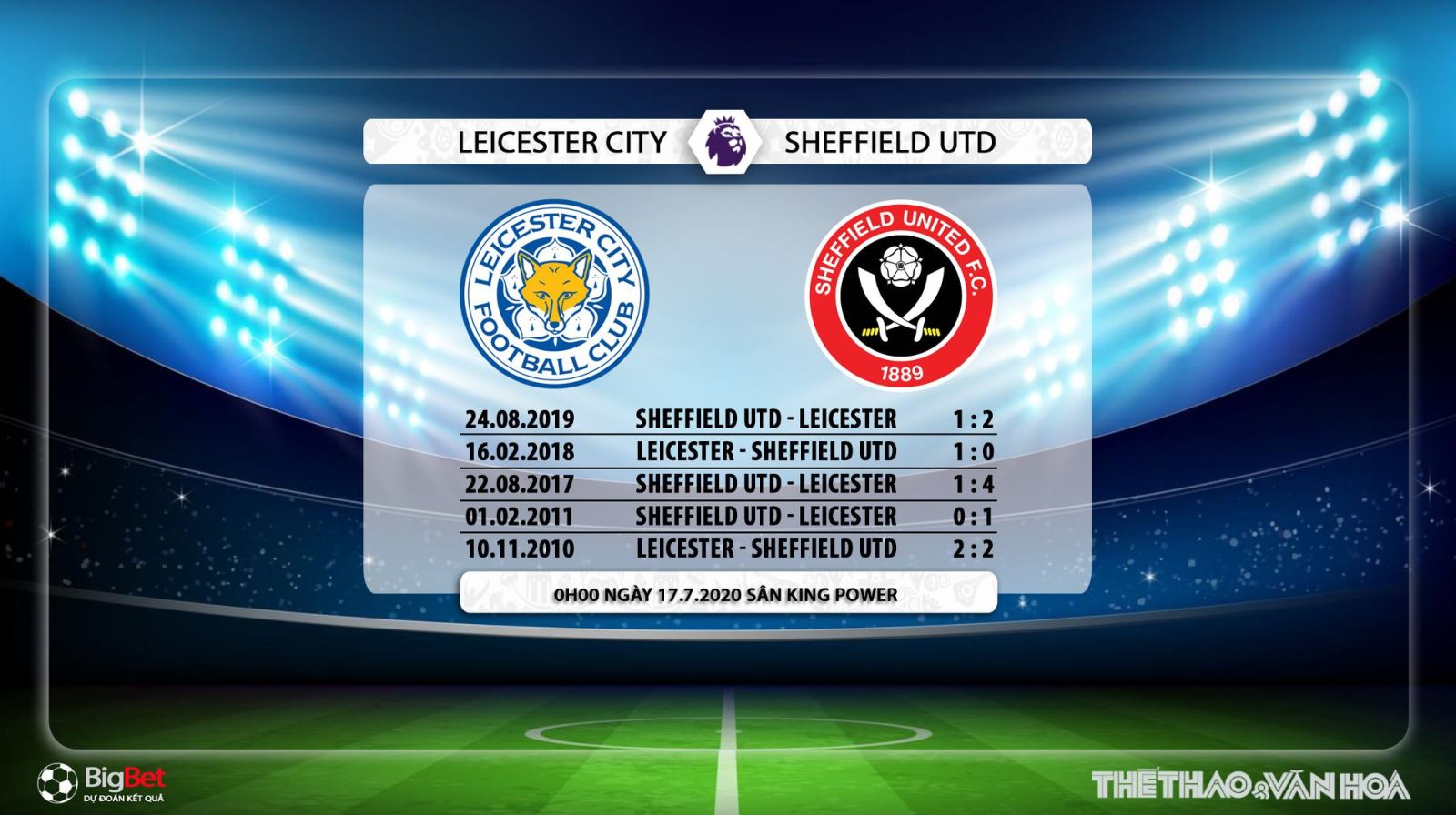 Leicester vs Sheffield Utd, Leicester, Sheffield, nhận định bóng đá Leicester vs Sheffield Utd, trực tiếp Leicester vs Sheffield Utd, nhận định, dự đoán