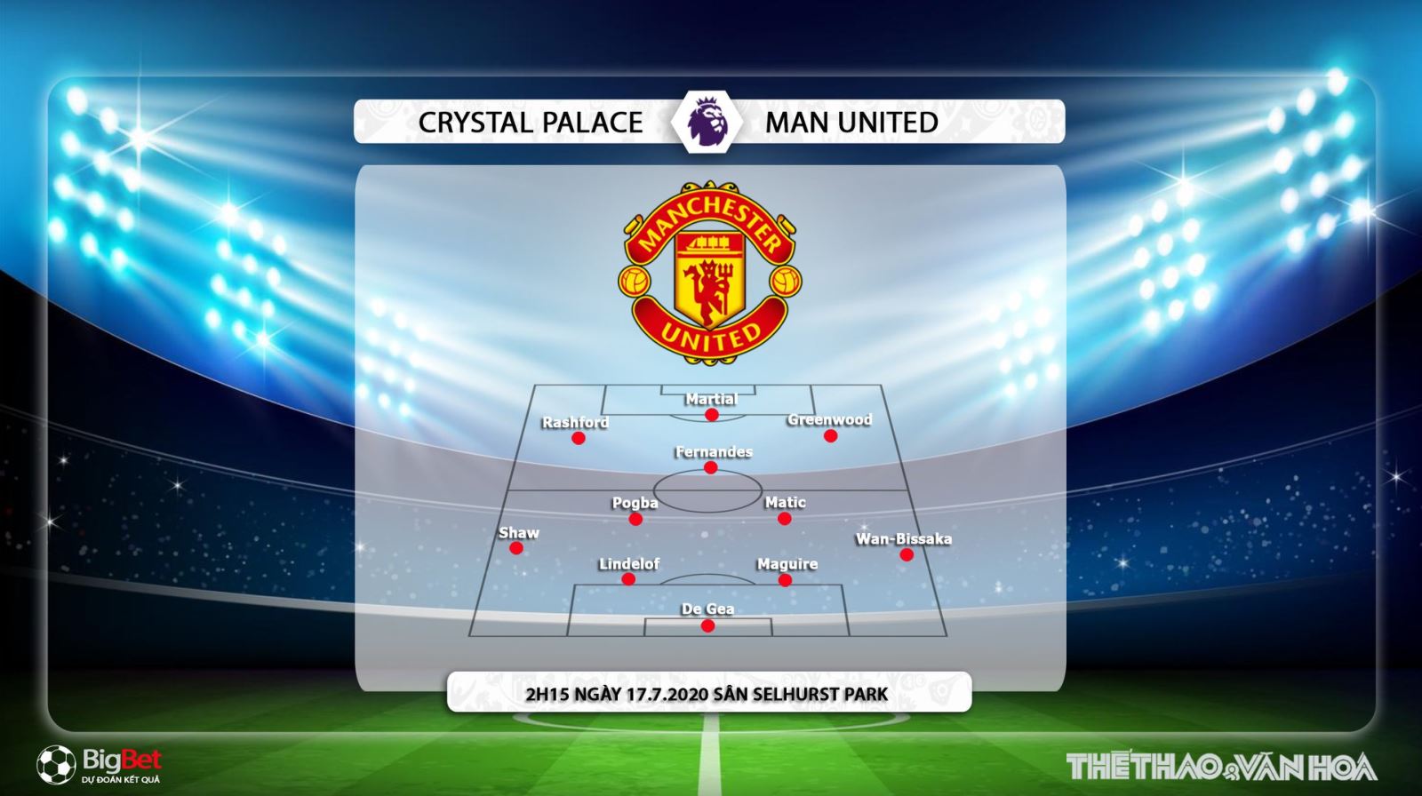 Crystal Palace vs MU, nhận định bóng đá Crystal Palace vs MU, trực tiếp Crystal Palace vs MU, dự đoán, nhận định, trực tiếp bóng đá, MU, Crystal Palace