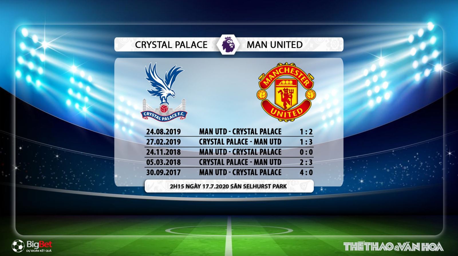 Crystal Palace vs MU, nhận định bóng đá Crystal Palace vs MU, trực tiếp Crystal Palace vs MU, dự đoán, nhận định, trực tiếp bóng đá, MU, Crystal Palace