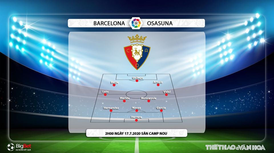 Barcelona vs Osasuna, Barcelona, Osasuna, Barca, la liga, nhận định bóng đá bóng đá, bóng đá, dự đoán bóng đá, nhận định, dự đoán, nhận định bóng đá  Barcelona vs Osasuna