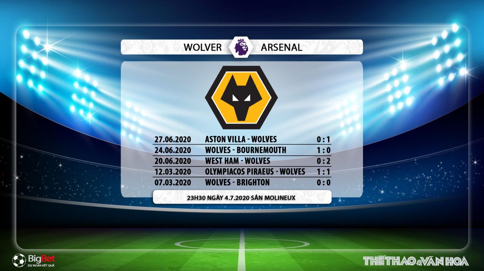 Wolves vs Arsenal, trực tiếp bóng đá, trực tiếp Wolves vs Arsenal, Arsenal, Wolves, lịch thi đấu bóng đá, bóng đá, nhận định bóng đá, kèo bóng đá