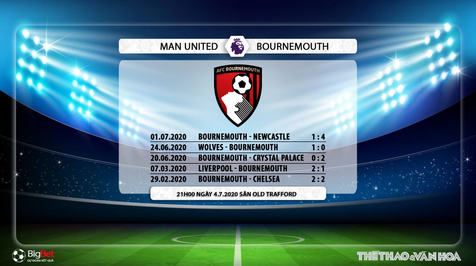 MU vs Bournemouth, manchester united, Bournemouth, trực tiếp bóng đá MU vs Bournemouth, nhận định bóng đá, kèo bóng đá, bóng đá hôm nay