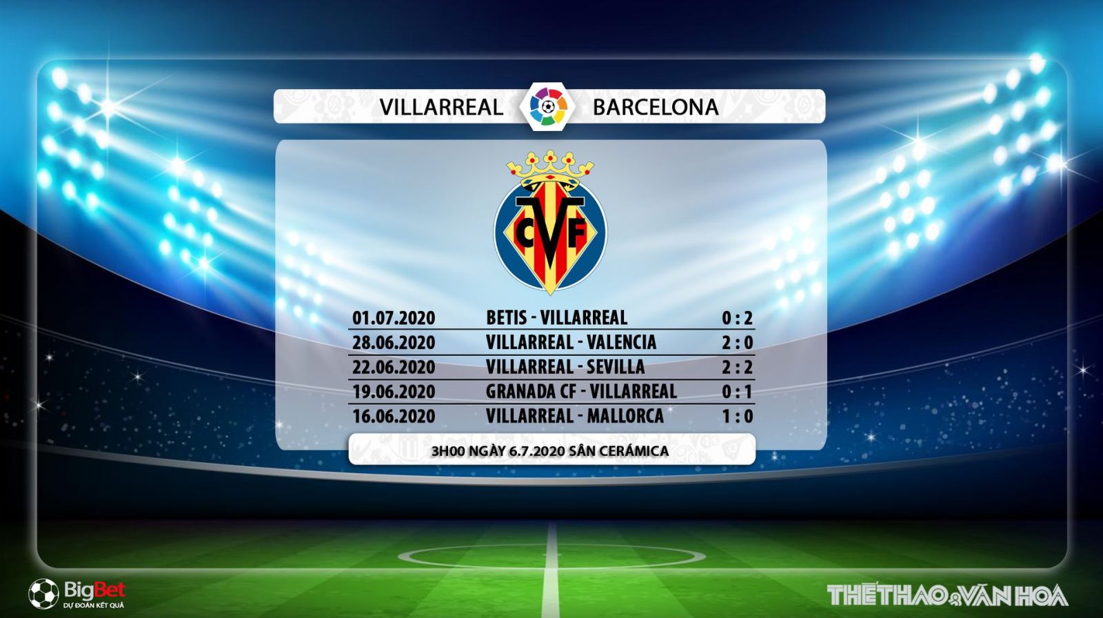 Villarreal vs Barcelona, Villarreal, Barcelona, Barca, bóng đá, bong da, nhận định bóng đá, kèo bóng đá