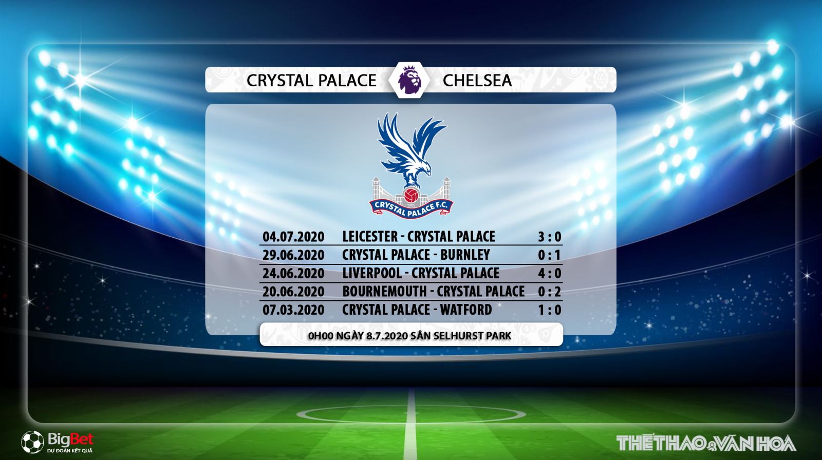 Crysal Palace vs Chelsea, Chelsea, nhận định bóng đá, kèo bóng đá, trực tiếp Crysal Palace vs Chelsea, nhận định, dự đoán, lịch thi đấu bóng đá hôm nay