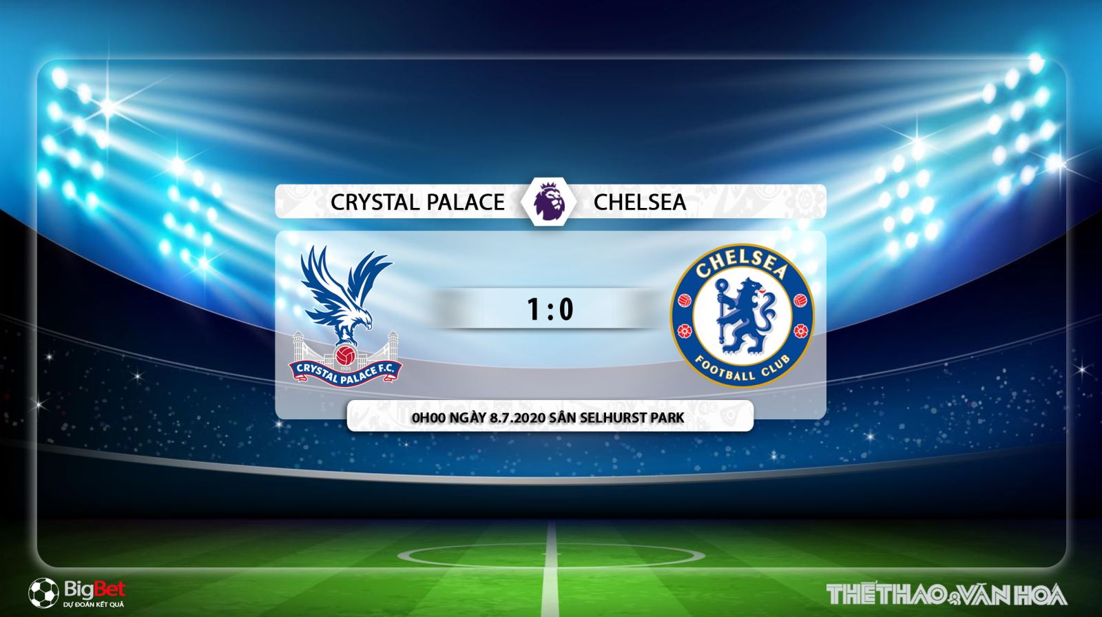 Crysal Palace vs Chelsea, Chelsea, soi kèo, kèo bóng đá, trực tiếp Crysal Palace vs Chelsea, nhận định, dự đoán, lịch thi đấu bóng đá hôm nay