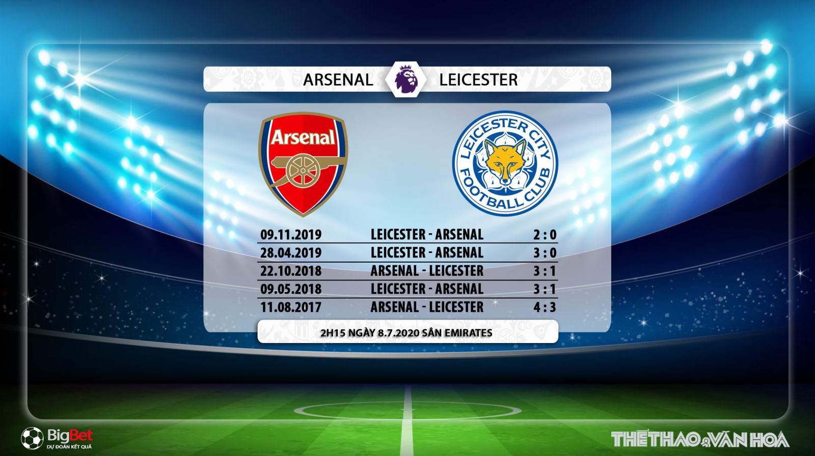 Arsenal vs Leicester, Arsenal, leicester, trực tiếp bóng đá, bóng đá, nhận định bóng đá, kèo bóng đá, lịch thi đấu