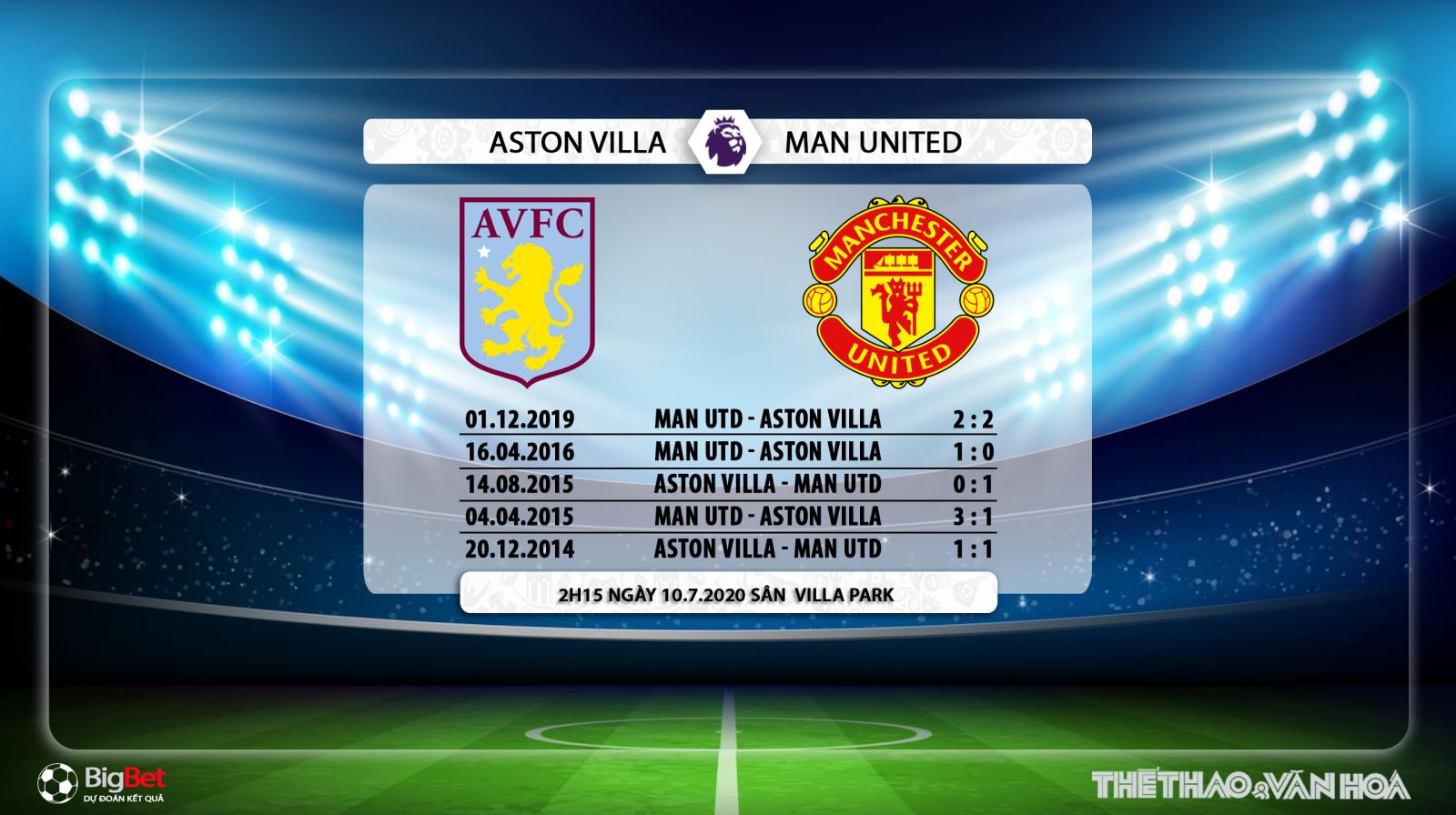 MU, mu, manchester united, Aston Villa vs MU, bóng đá, bong da, trực tiếp Aston Villa vs MU, lịch thi đấu, nhận định bóng đá, kèo bóng đá, bóng đá anh