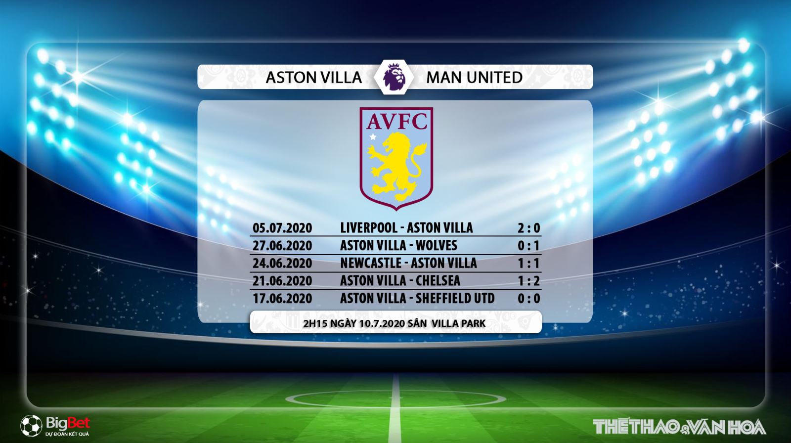 MU, mu, manchester united, Aston Villa vs MU, bóng đá, bong da, trực tiếp Aston Villa vs MU, lịch thi đấu, nhận định bóng đá, kèo bóng đá, bóng đá anh