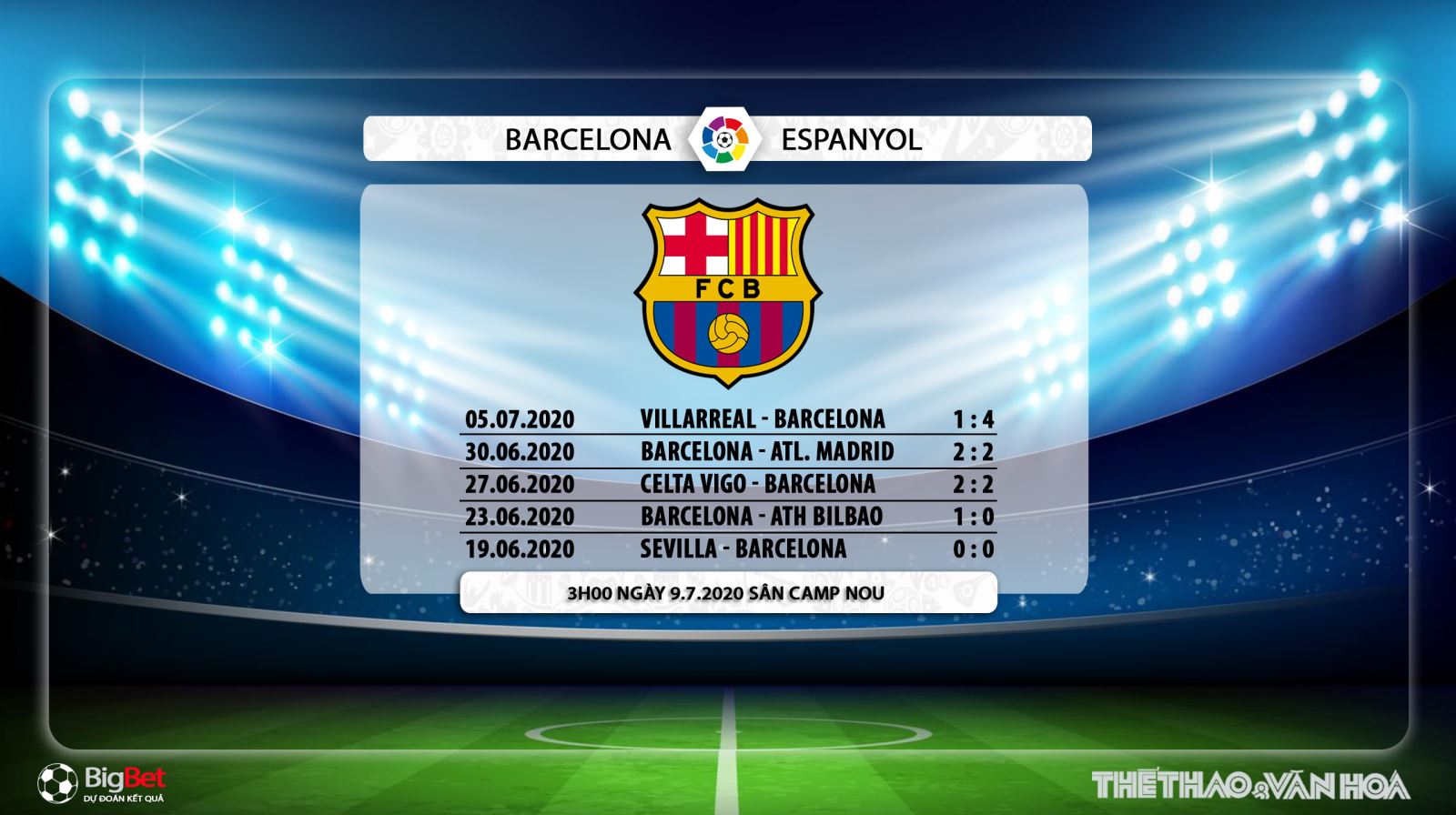 Barcelona vs Espanyol, Barcelona, Espanyol, trực tiếp bóng đá, trực tiếp Barcelona vs Espanyol, nhận định bóng đá, kèo bóng đá, la liga