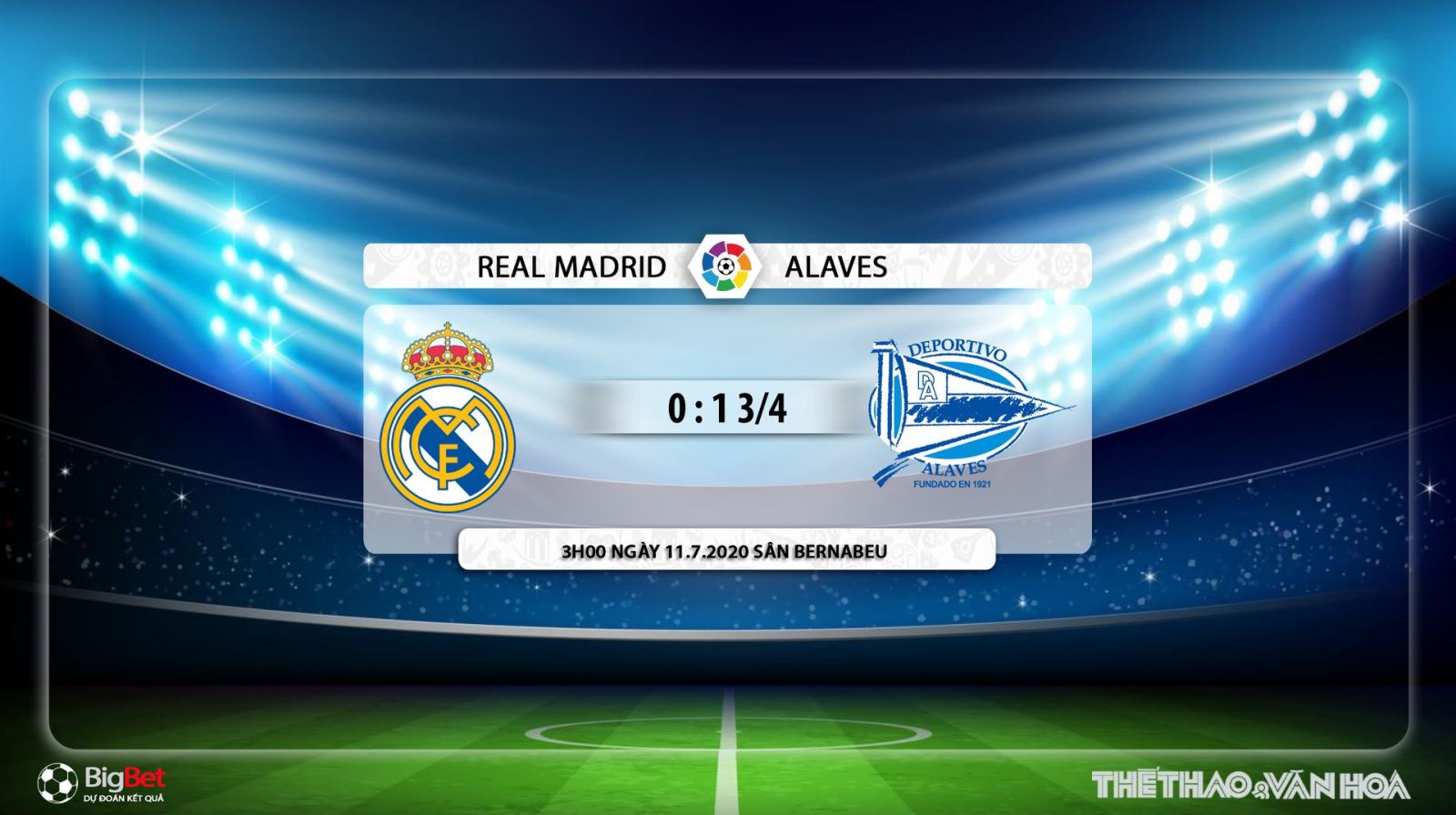 Real Madrid vs Alaves, trực tiếp Real Madrid vs Alaves, lịch thi đấu bóng đá hôm nay, nhận định bóng đá, kèo bóng đá, nhận định bóng đá Real Madrid vs Alaves, Real Madrid, Alaves