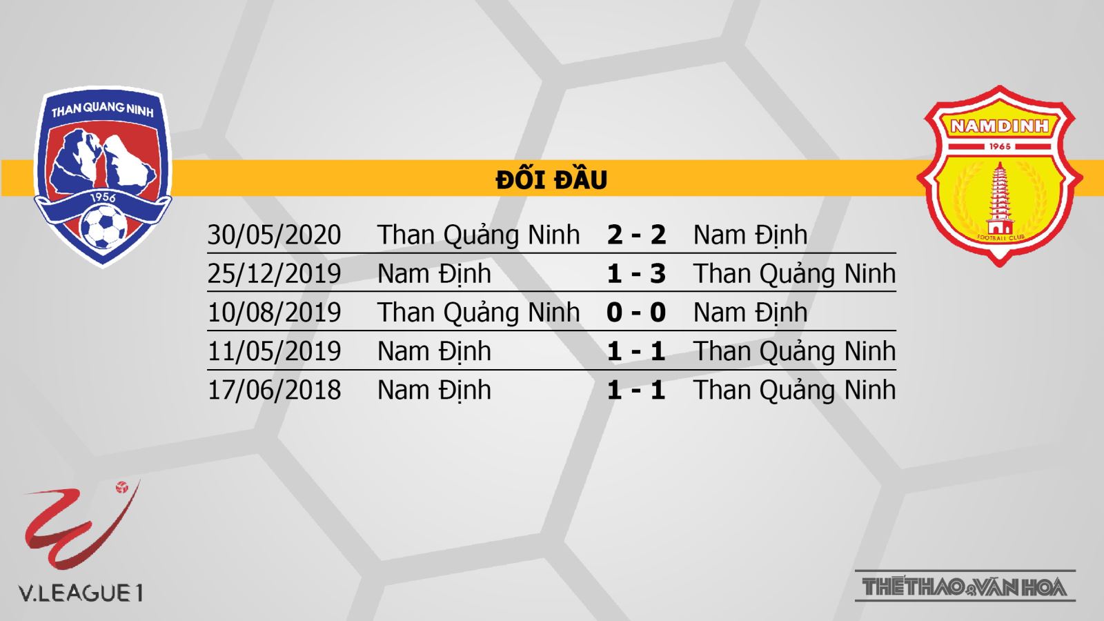 Than Quảng Ninh vs DNH Nam Định, bóng đá, trực tiếp bóng đá, Nam Định, lịch thi đấu bóng đá hôm nay, nhận định bóng đá, kèo bóng đá, V-League