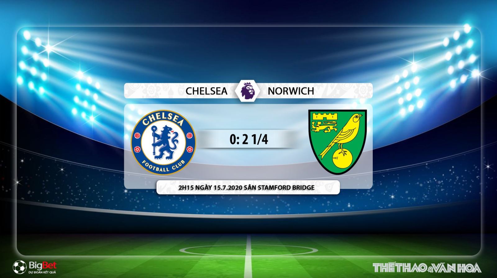 Chelsea vs Norwich, Chelsea, Norwich, trực tiếp bóng đá, bóng đá, trực tiếp, nhận định bóng đá, kèo bóng đá, nhận định bóng đá Chelsea vs Norwich